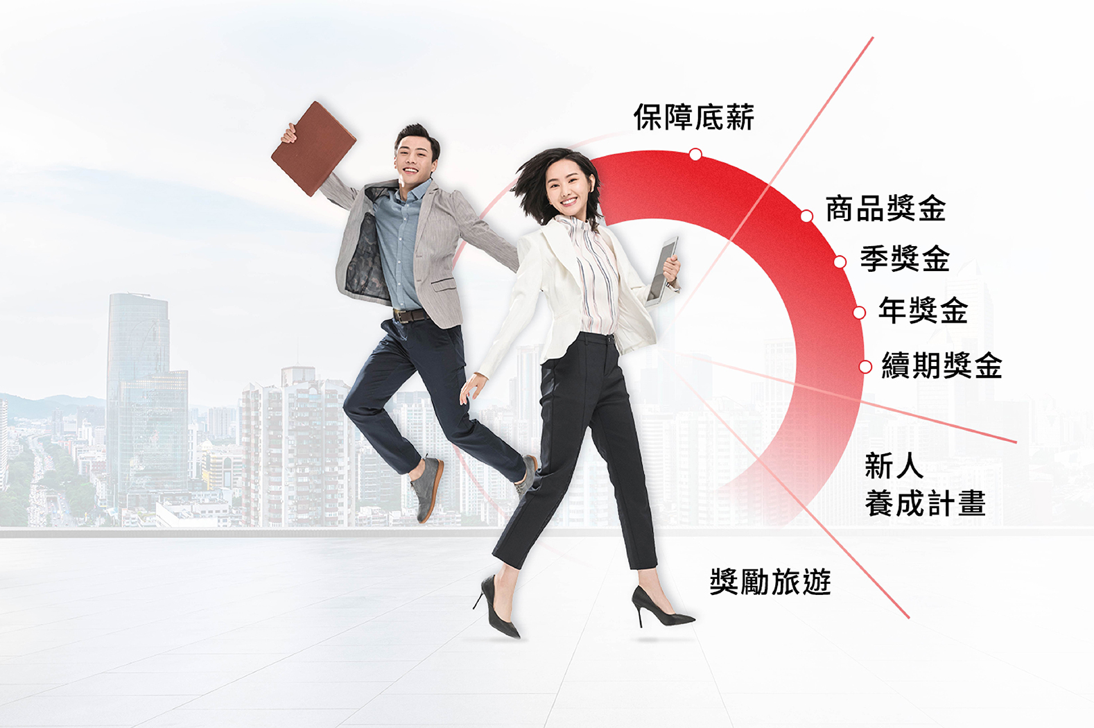 薪獎制度｜保誠人壽