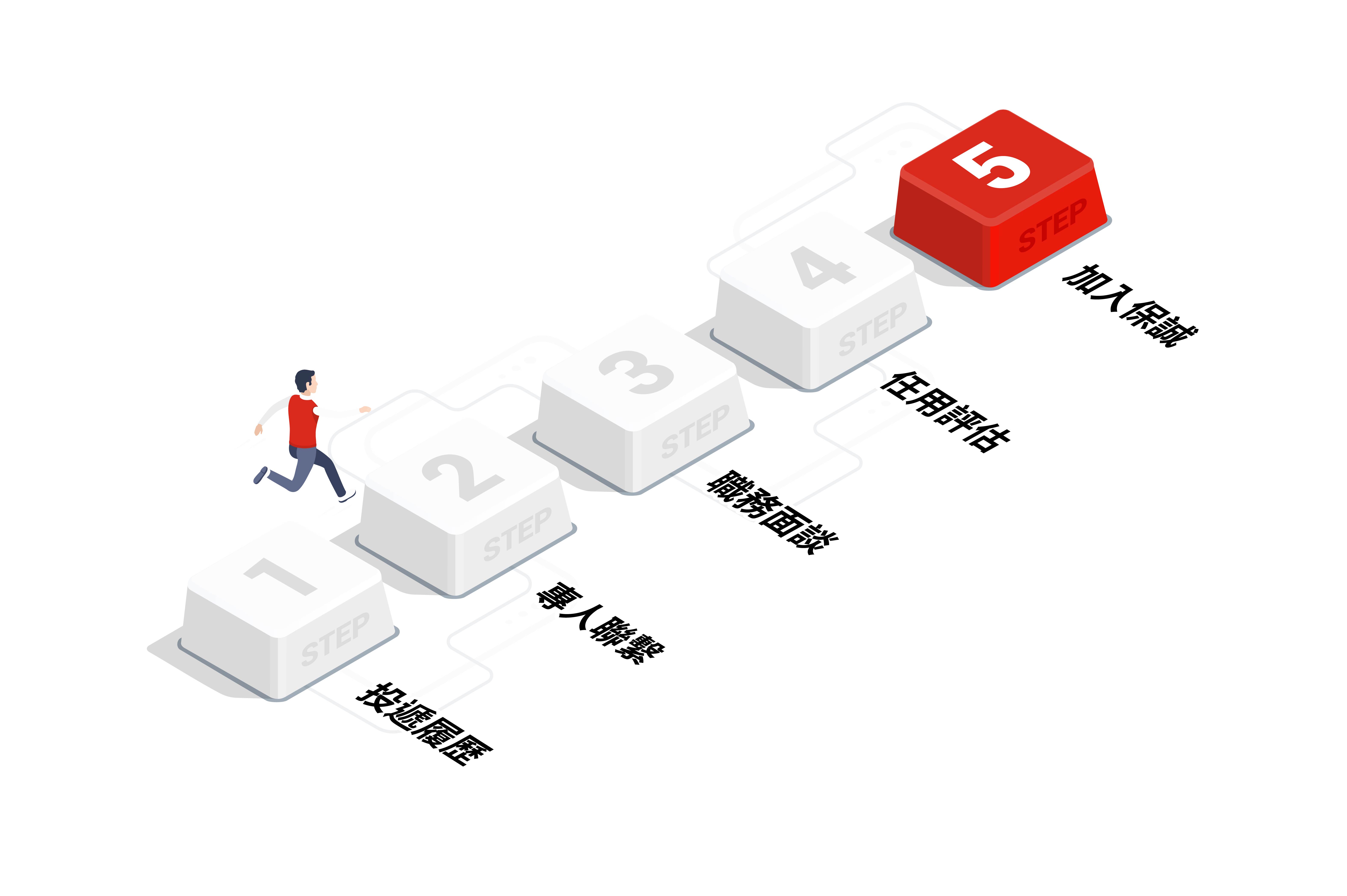 多媒體行銷｜保誠人壽