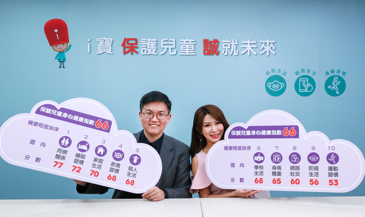 保誠兒童身心健康指數