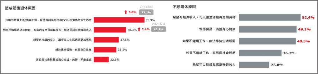 圖片3